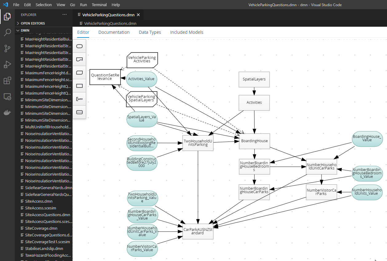 Actual DMN file loaded in Visual Code with DMN Editor plugin